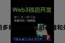 比特派安全保护 复旧多种数字钞票的存储和处置