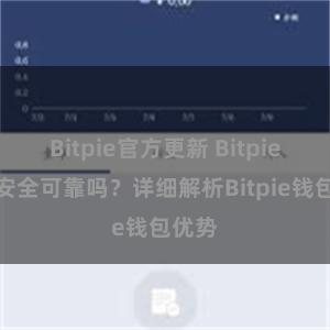 Bitpie官方更新 Bitpie钱包安全可靠吗？详细解析Bitpie钱包优势