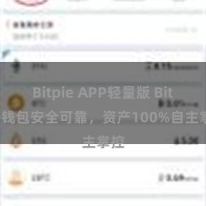 Bitpie APP轻量版 Bitpie钱包安全可靠，资产100%自主掌控