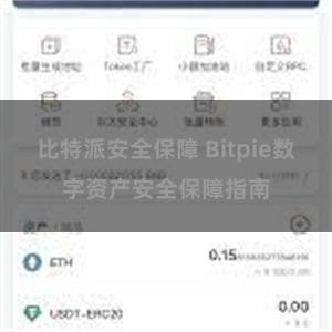 比特派安全保障 Bitpie数字资产安全保障指南