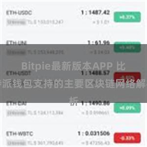 Bitpie最新版本APP 比特派钱包支持的主要区块链网络解析