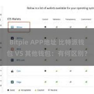 Bitpie APP地址 比特派钱包 VS 其他钱包：有何区别？