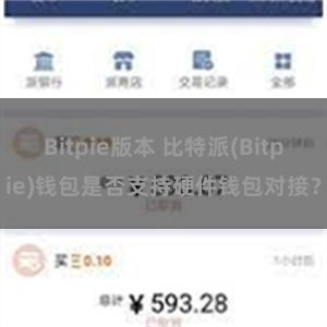 Bitpie版本 比特派(Bitpie)钱包是否支持硬件钱包对接？