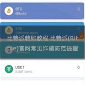 比特派转账教程 比特派(Bitpie)官网常见诈骗防范提醒