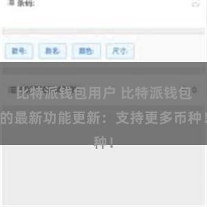 比特派钱包用户 比特派钱包的最新功能更新：支持更多币种！