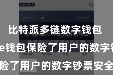 比特派多链数字钱包  Bitpie钱包保险了用户的数字钞票安全