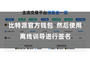 比特派官方钱包  然后使用离线训导进行签名